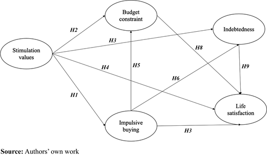 Figure 1 Refer to the image caption for details.